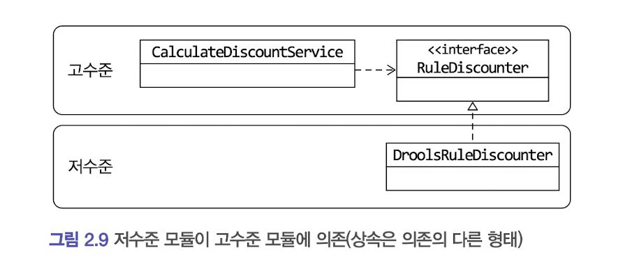 고수준저수준2