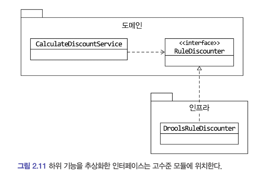 고수준저수준3