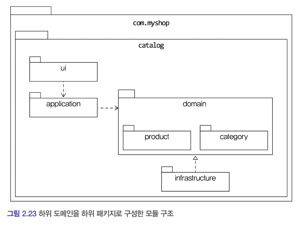 모듈구성3