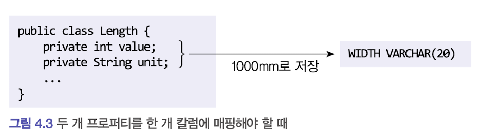 두개프러퍼컬럼매핑