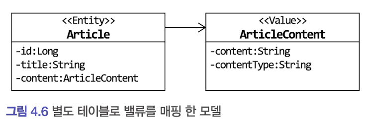 밸류매핑별도테이블